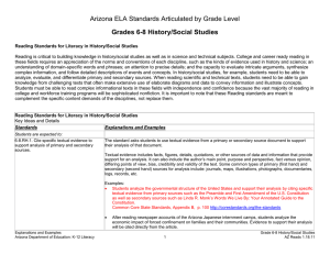 Arizona ELA Standards Articulated by Grade Level  Grades 6-8 History/Social Studies