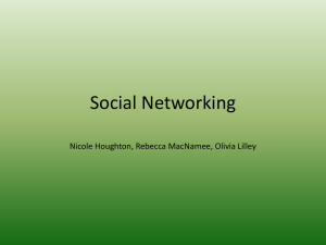 Social Networking Nicole Houghton, Rebecca MacNamee, Olivia Lilley