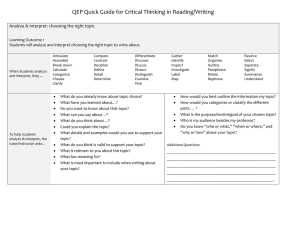 QEP Quick Guide for Critical Thinking in Reading/Writing  Learning Outcome 1