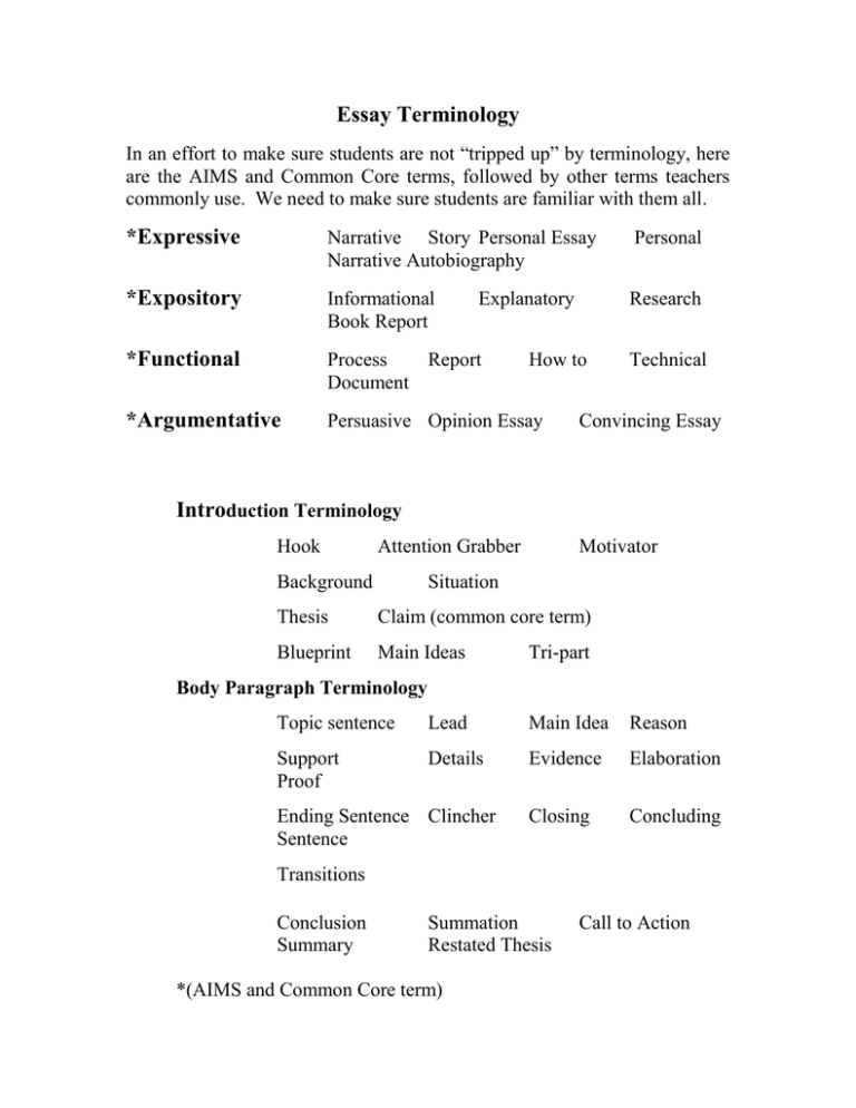 What Is Academic Terminology