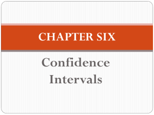 Confidence Intervals CHAPTER SIX