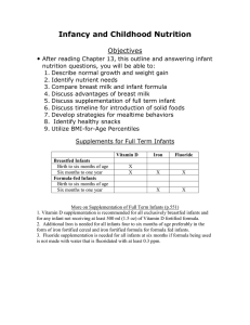 Infancy and Childhood Nutrition  Objectives •