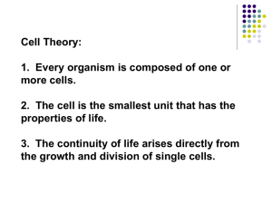Cell Theory: 1.  Every organism is composed of one or