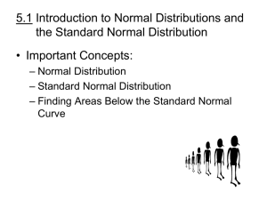 5.1 Introduction to Normal Distributions and the Standard Normal Distribution