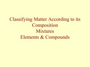 Classifying Matter According to its Composition Mixtures Elements &amp; Compounds