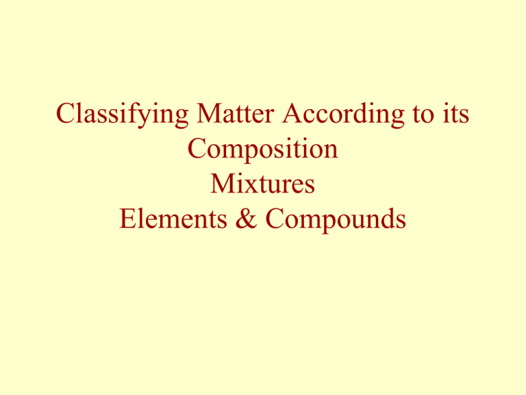 Classifying Matter According To Its Composition Mixtures Elements 