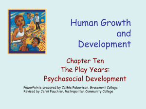 Human Growth and Development The Play Years: