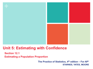 + Unit 5: Estimating with Confidence Section 12.1 Estimating a Population Proportion