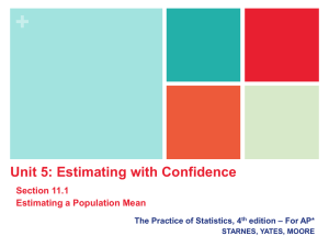 + Unit 5: Estimating with Confidence Section 11.1 Estimating a Population Mean