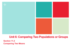 + Unit 6: Comparing Two Populations or Groups Section 11.2 Comparing Two Means