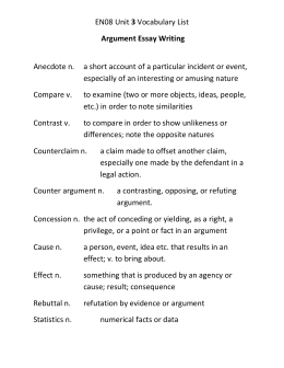 Counter-argument Sentence Starters