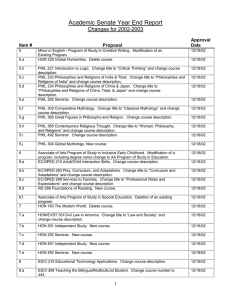 Academic Senate Year End Report Changes for 2002-2003  Approval