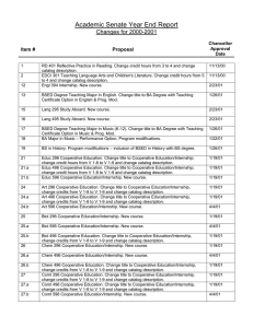 Academic Senate Year End Report Changes for 2000-2001  Item #