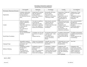 Outstanding Clinical Intern Application Scoring Rubric for Personal Statement Unacceptable