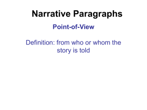 Narrative Paragraphs Point-of-View Definition: from who or whom the story is told