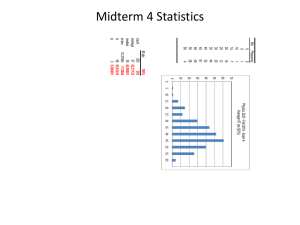 Midterm 4 Statistics