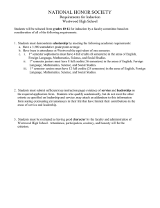 NATIONAL HONOR SOCIETY Requirements for Induction Westwood High School