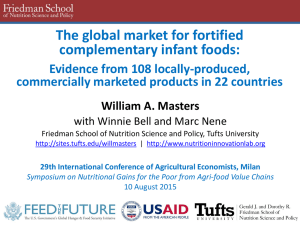 The global market for fortified complementary infant foods: Evidence from 108 locally-produced,