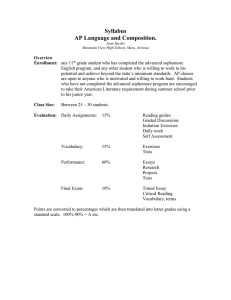 Syllabus AP Language and Composition.