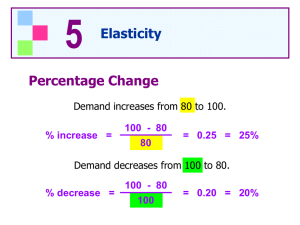5 Percentage Change Elasticity Demand increases from 80 to 100.