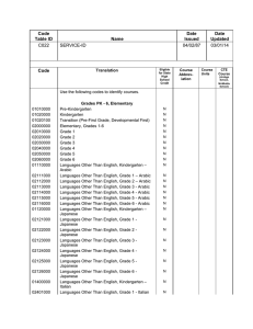 Code  Date Table ID