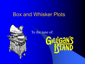 Box and Whisker Plots To the tune of: