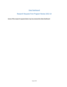 Data Dashboard Research Requests from Program Review 2013-14
