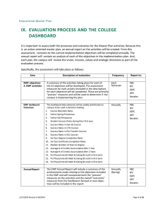 IX.  EVALUATION PROCESS AND THE COLLEGE DASHBOARD