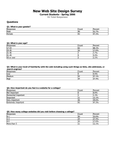 New Web Site Design Survey Current Students - Spring 2006 Questions