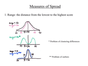 Measures of Spread * Problem of clustering differences ** Problem of outliers