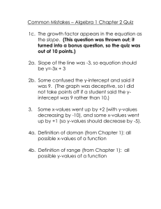 Common Mistakes – Algebra 1 Chapter 2 Quiz  slope