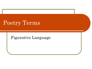 Poetry Terms Figurative Language