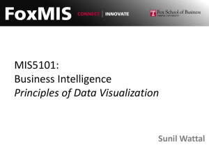 MIS5101: Business Intelligence Principles of Data Visualization Sunil Wattal