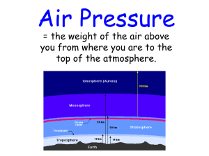 Air Pressure = the weight of the air above
