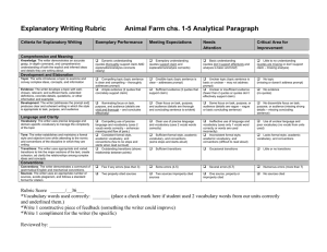 Explanatory Writing Rubric Animal Farm chs. 1-5 Analytical Paragraph