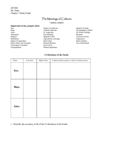 The Meetings of Cultures APUSH Mr. Dunn Chapter 1 Study Guide