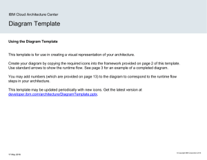 Diagram Template