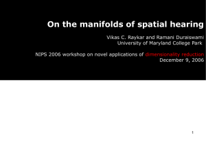 On the manifolds of spatial hearing