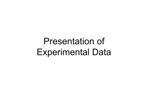 Presentation of Experimental Data