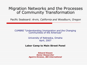 Migration Networks and the Processes of Community Transformation