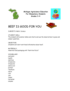 BEEF IS GOOD FOR YOU Michigan Agriscience Education For Elementary Students