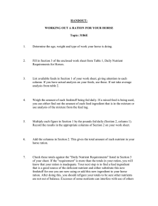 HANDOUT: WORKING OUT A RATION FOR YOUR HORSE Topic: 3186E