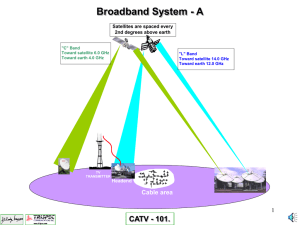 Broadband System - A CATV - 101. Cable area 1