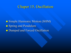 Chaper 15, Oscillation Simple Harmonic Motion (SHM) Spring and Pendulum