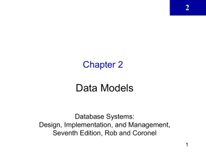 Data Models Chapter 2 2 Database Systems:
