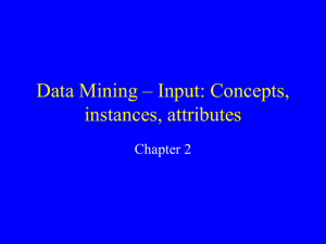 Data Mining – Input: Concepts, instances, attributes Chapter 2