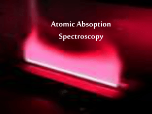 Atomic Absoption Spectroscopy