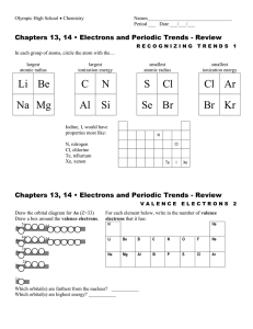 Chapters 13, 14 • Electrons and Periodic Trends - Review