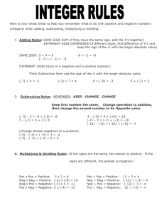 Here is your cheat sheet to help you remember what... (integers) when adding, subtracting, multiplying or dividing.