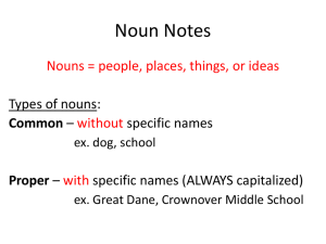 Noun Notes Nouns = people, places, things, or ideas without with